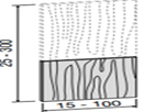 SQUARE METRE PANELS